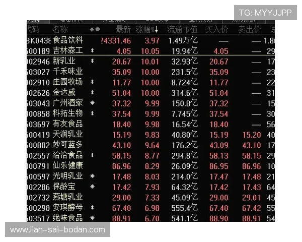 波胆赚钱真实经历 彩票与数字高频玩法防骗避坑指南