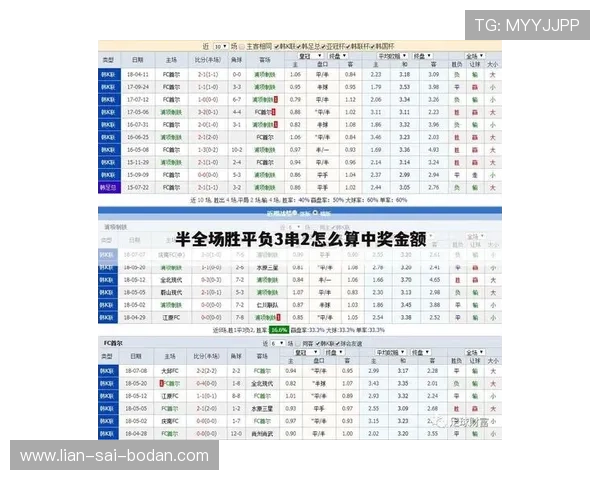 大型赛事预热用竞彩足球比分计算器避坑防骗 大型赛事预热用竞彩足球比分计算器避坑防骗